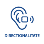 directionalitate